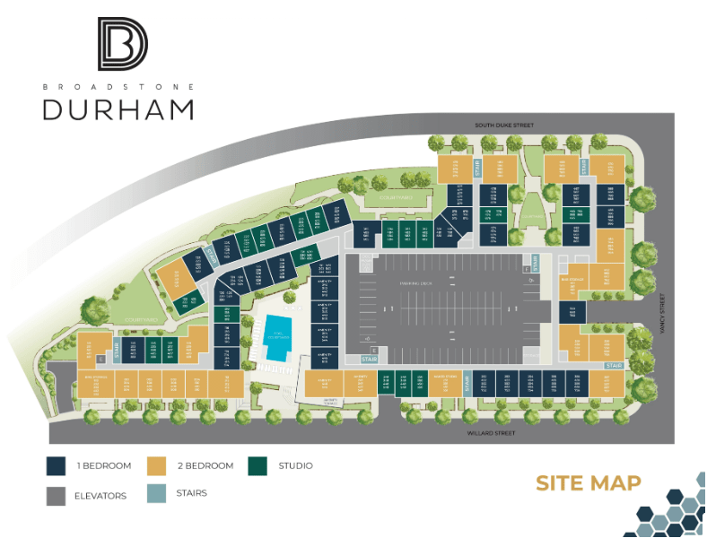 Durham - Site Plan