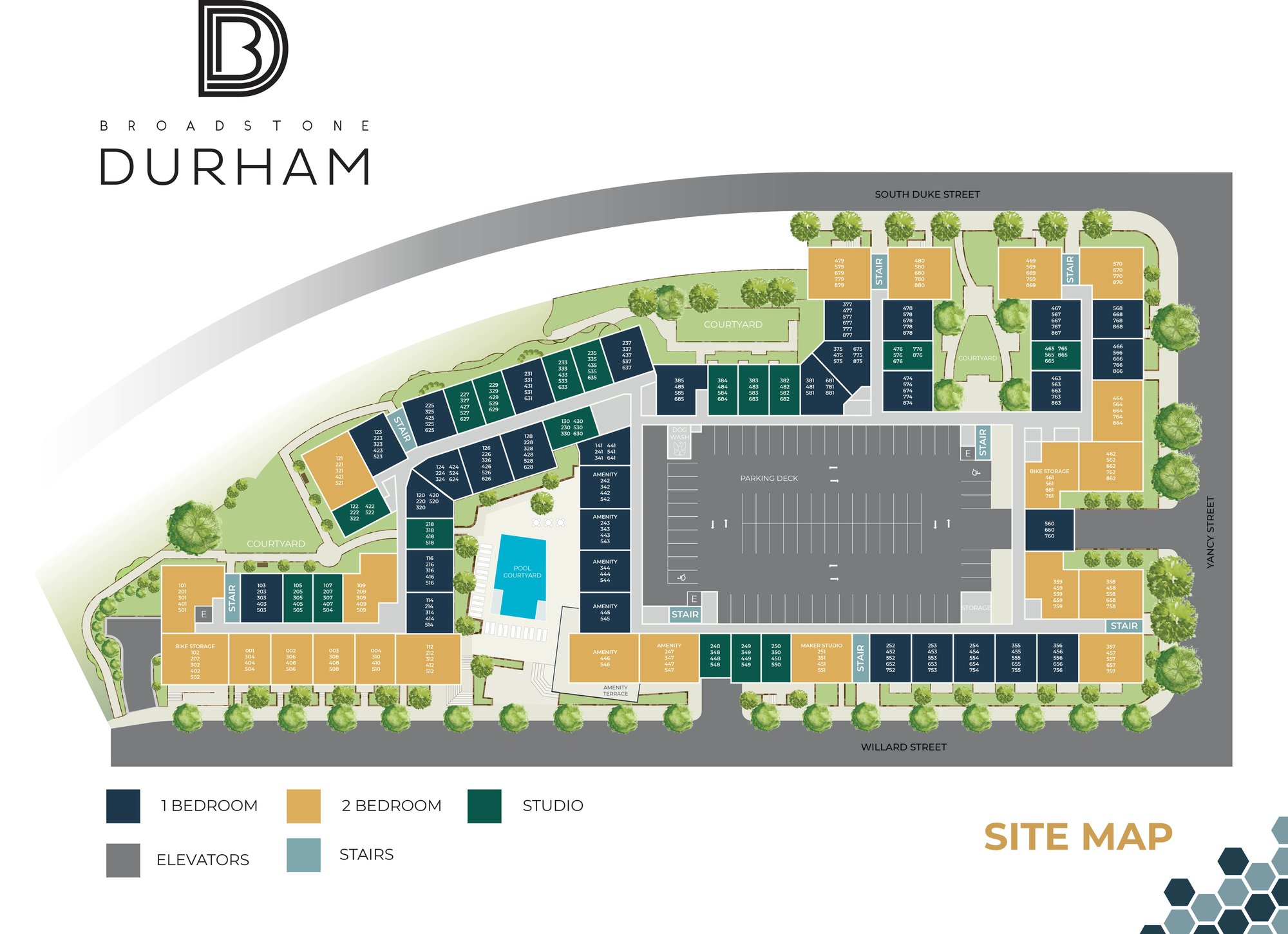 Durham - Site Map